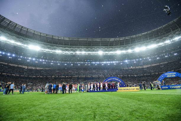 度的分析 度的分析